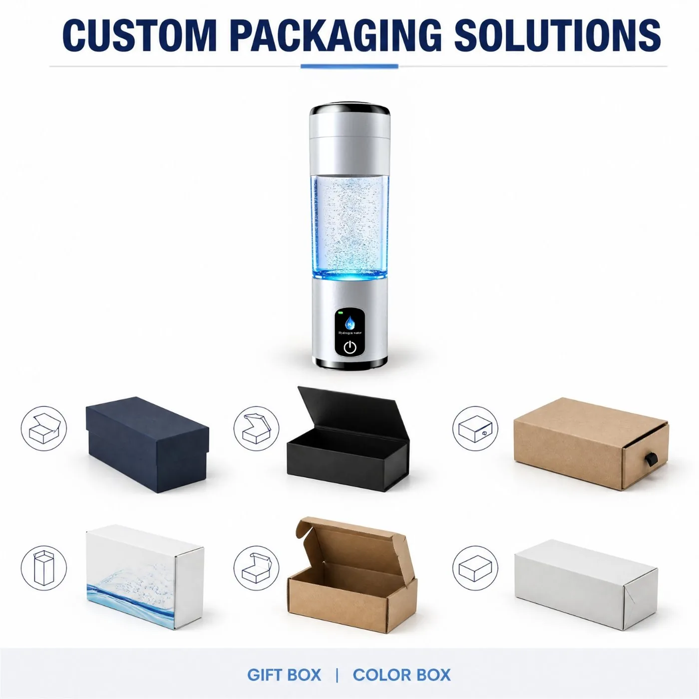 Hydrogen water bottle packaging structure options