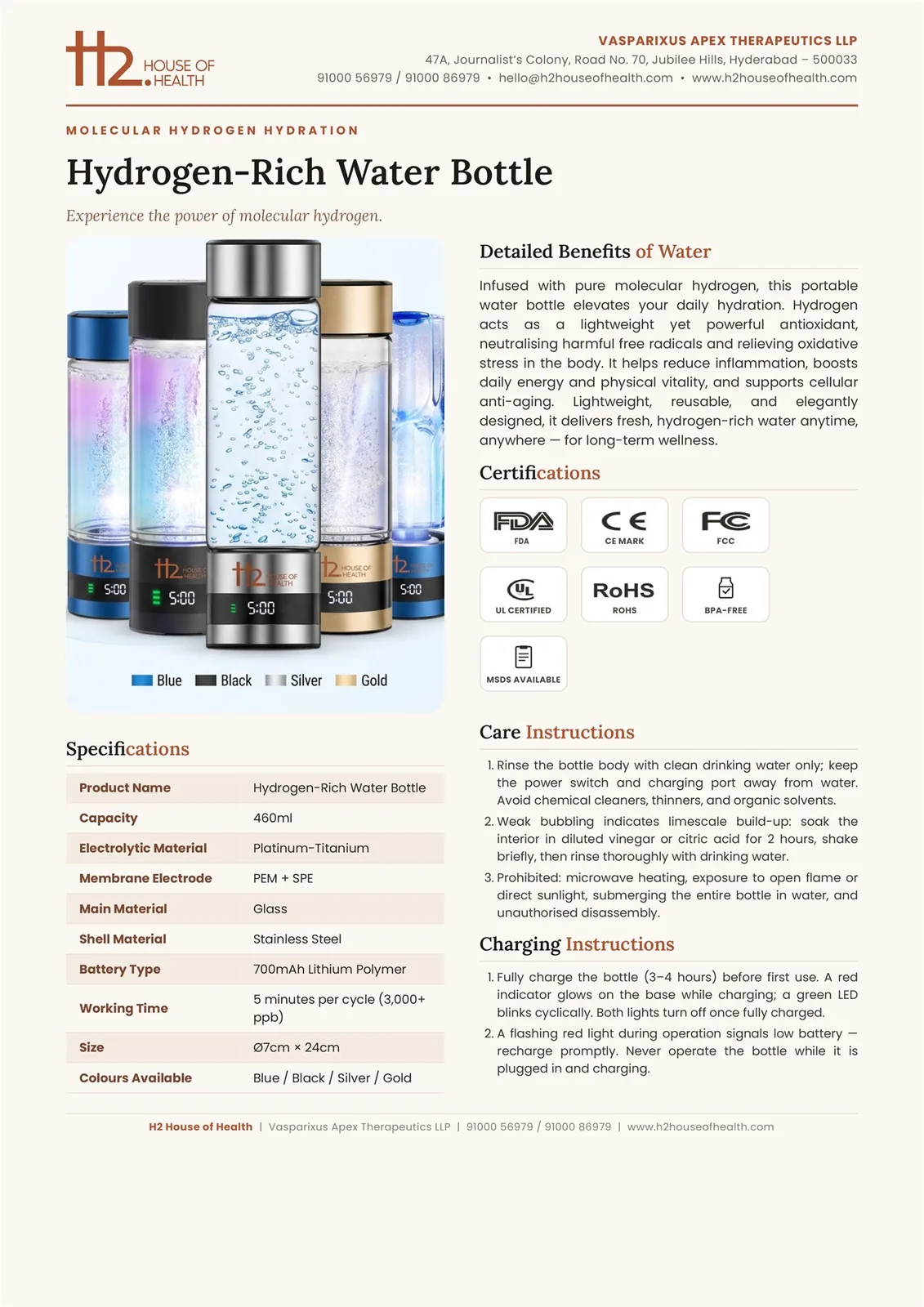 Custom printed information card for a private-label hydrogen water bottle